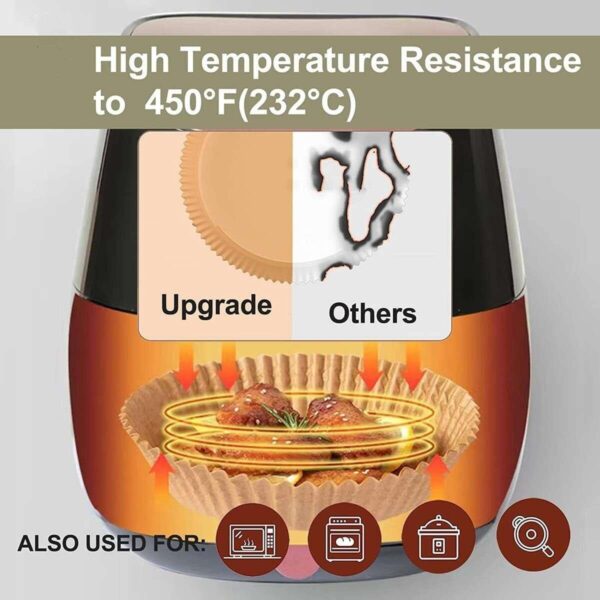 50PCS Ideal Kitchen Air Fryer Paper Liner Round 7.8 Inch,Baking Disposable Air Fryer Parchment Paper, Multipurpose Oil-absorbing Paper Tray - Image 4