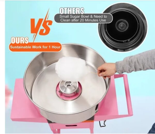 1000W Commercial Floss Maker with Stainless Steel Bowl, Sugar Scoop and Drawer, Perfect for Home, Kids Birthday, Family Party, Pink - Image 3