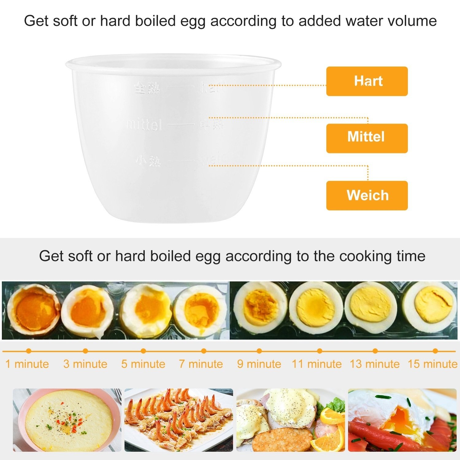 Electric Egg Cooker 7-Capacity BPA-Free Hard-Boiled Egg Maker w/ Auto-Off Measuring Cup - Image 6