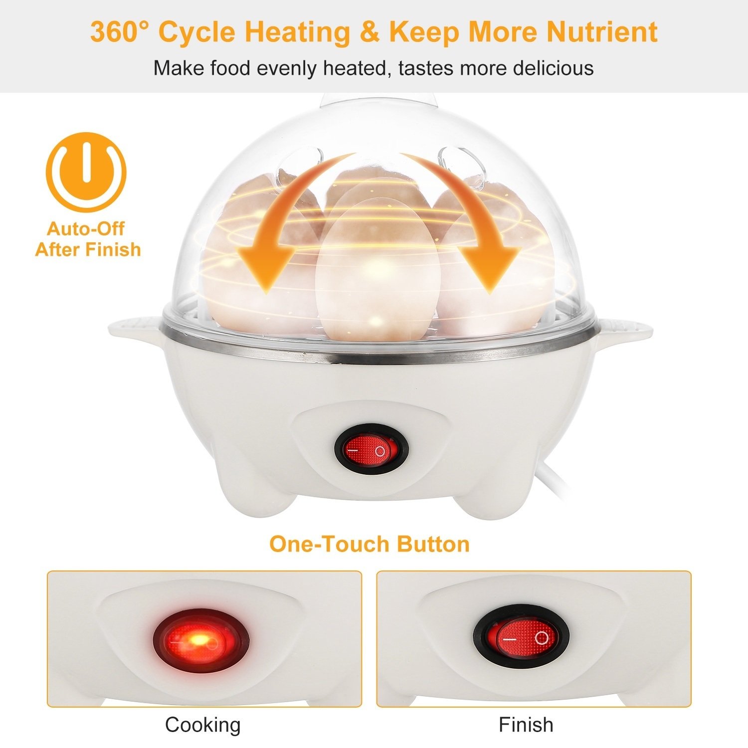 Electric Egg Cooker 7-Capacity BPA-Free Hard-Boiled Egg Maker w/ Auto-Off Measuring Cup - Image 9
