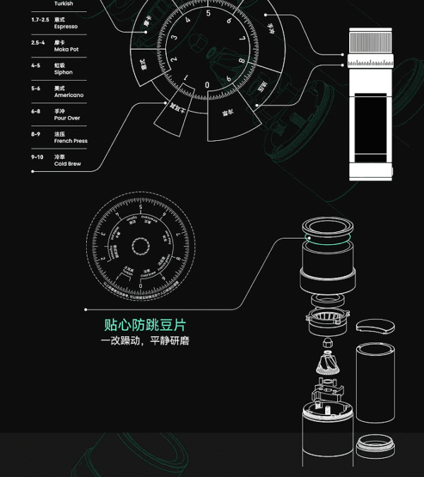 electric coffee bean grinder 24 gear adjusted powder eye coffee powder capacity 30g multi-functional domestic / commercial kitchen grinding - Image 9